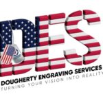Profile photo of Kirk Dougherty